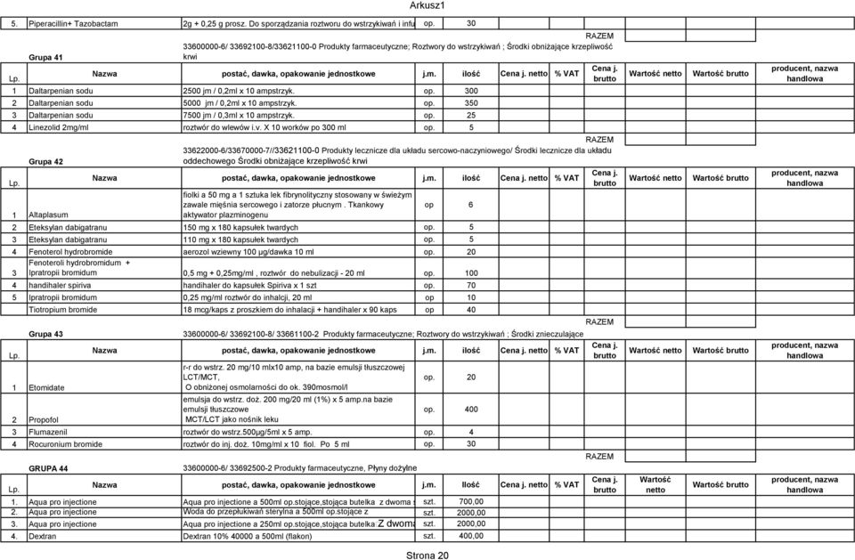 op. 300 2 Daltarpenian sodu 5000 jm / 0,2ml x 10 ampstrzyk. op. 350 3 Daltarpenian sodu 7500 jm / 0,3ml x 10 ampstrzyk. op. 25 4 Linezolid 2mg/ml roztwór do wlewów i.v. X 10 worków po 300 ml op.
