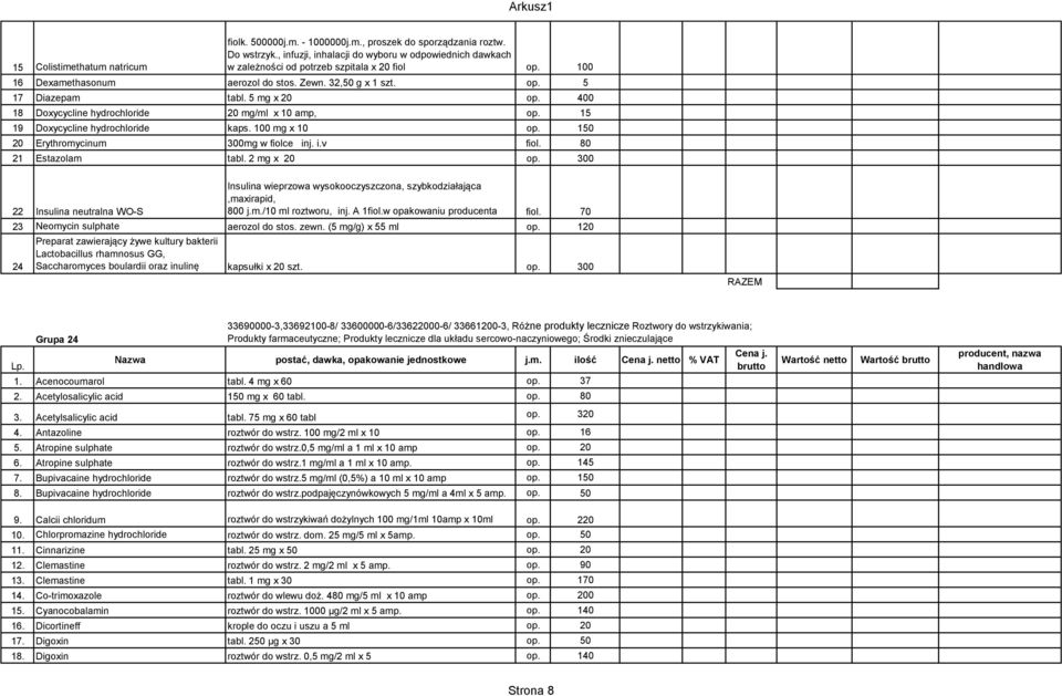 400 18 Doxycycline hydrochloride 20 mg/ml x 10 amp, op. 15 19 Doxycycline hydrochloride kaps. 100 mg x 10 op. 150 20 Erythromycinum 300mg w fiolce inj. i.v fiol. 80 21 Estazolam tabl. 2 mg x 20 op.
