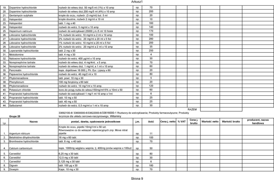 Haloperidol roztwór do wstrz. 5 mg/ml x 10 amp op. 140 25. Heparinum natricum roztwór do wstrzykiwań 25000 j.m./5 ml 10 fiolek op. 170 26. Lidocaine hydrochloride 1% roztwór do wstrz.