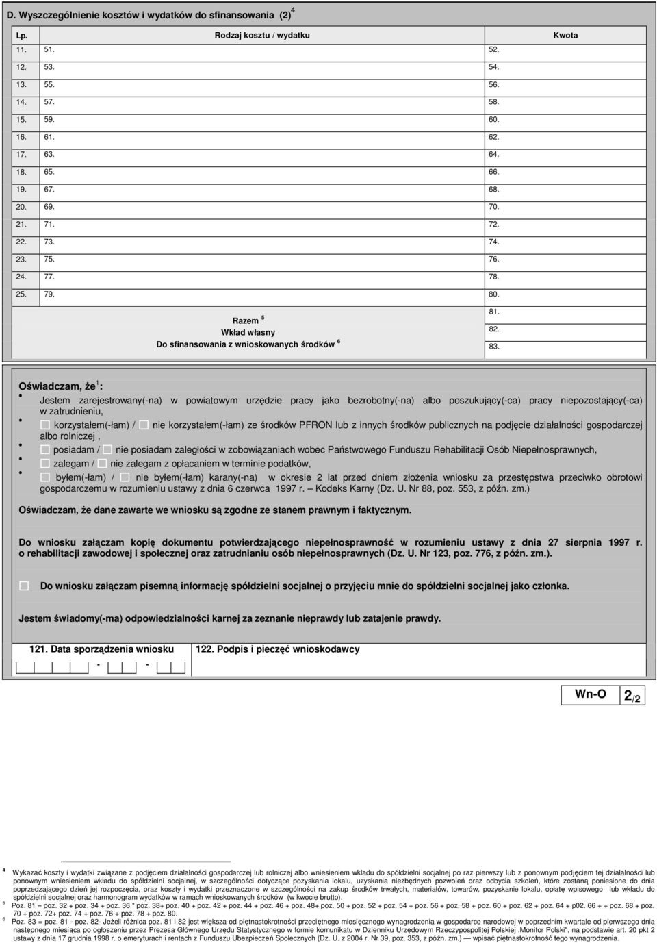 Oświadczam, Ŝe 1 : Jestem zarejestrowany(-na) w powiatowym urzędzie pracy jako bezrobotny(-na) albo poszukujący(-ca) pracy niepozostający(-ca) w zatrudnieniu, korzystałem(-łam) / nie