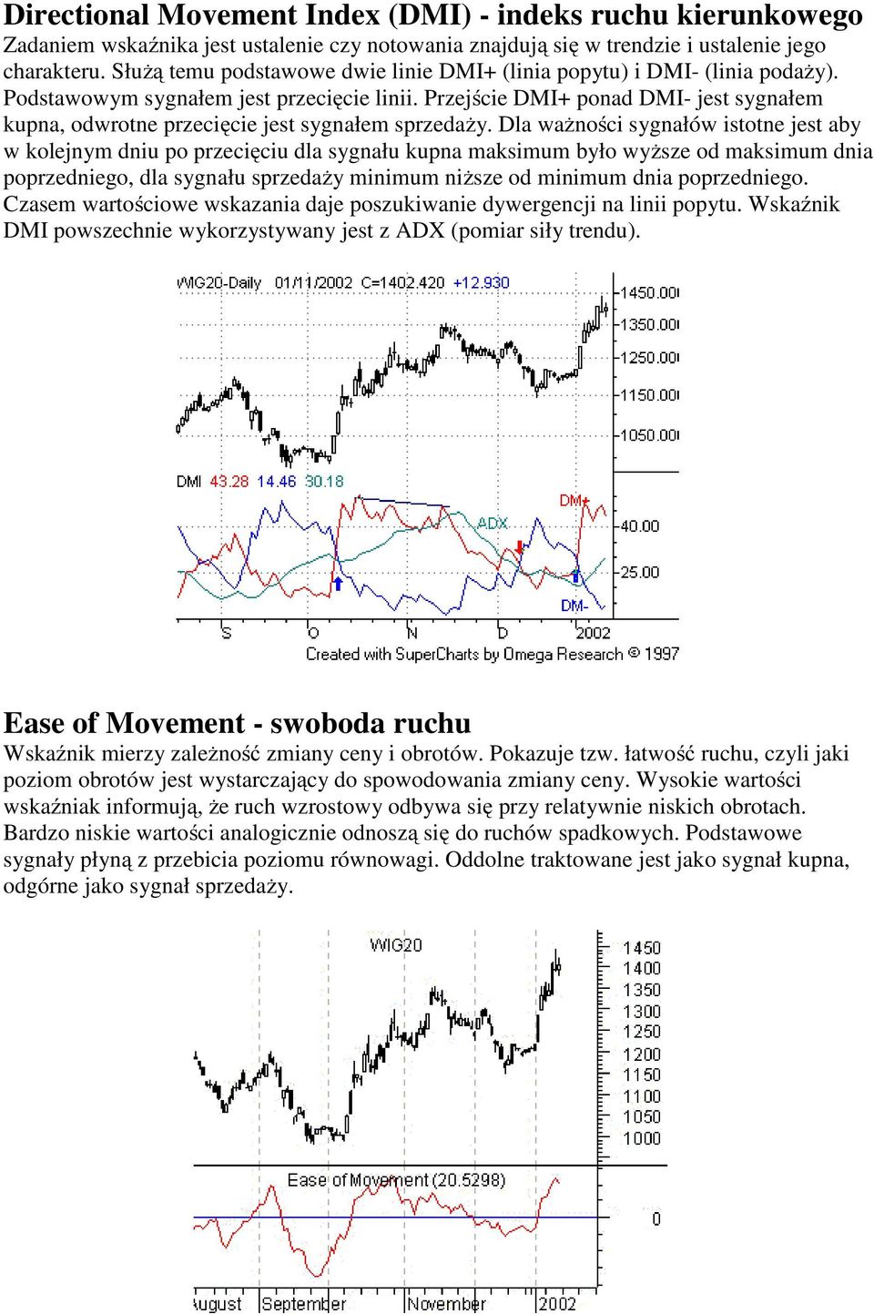 Przejście DMI+ ponad DMI- jest sygnałem kupna, odwrotne przecięcie jest sygnałem sprzedaży.