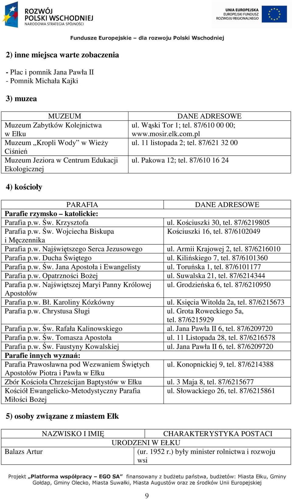 Pakowa 12; tel. 87/610 16 24 4) kościoły PARAFIA DANE ADRESOWE Parafie rzymsko katolickie: Parafia p.w. Św. Krzysztofa ul. Kościuszki 30, tel. 87/6219805 Parafia p.w. Św. Wojciecha Biskupa Kościuszki 16, tel.