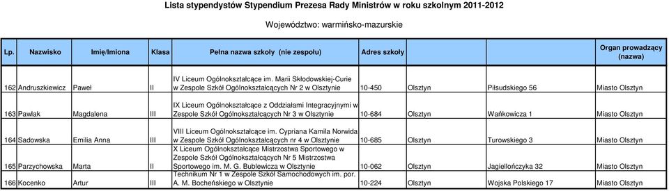 Ogólnokształcących Nr 3 w Olsztynie 10-684 Olsztyn Wańkowicza 1 Miasto Olsztyn VIII Liceum Ogólnokształcące im.