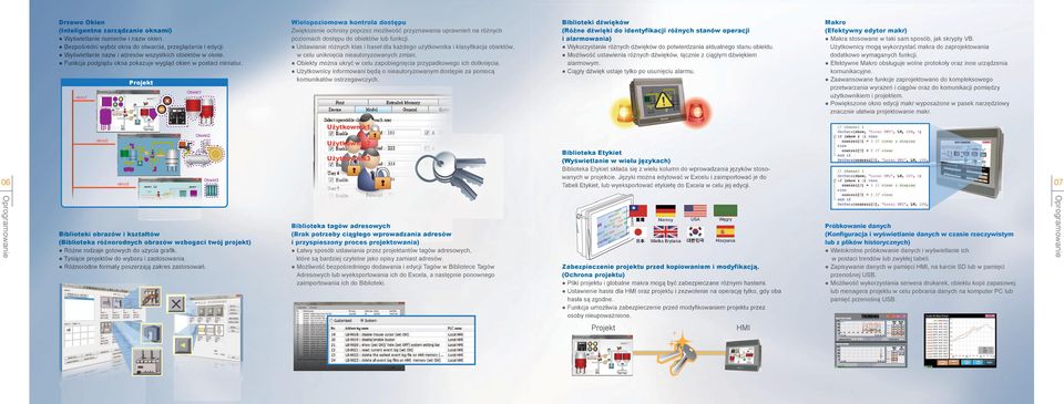 Projekt Wielopoziomowa kontrola dostępu Zwiększenie ochrony poprzez możliwość przyznawania uprawnień na różnych poziomach dostępu do obiektów lub funkcji.