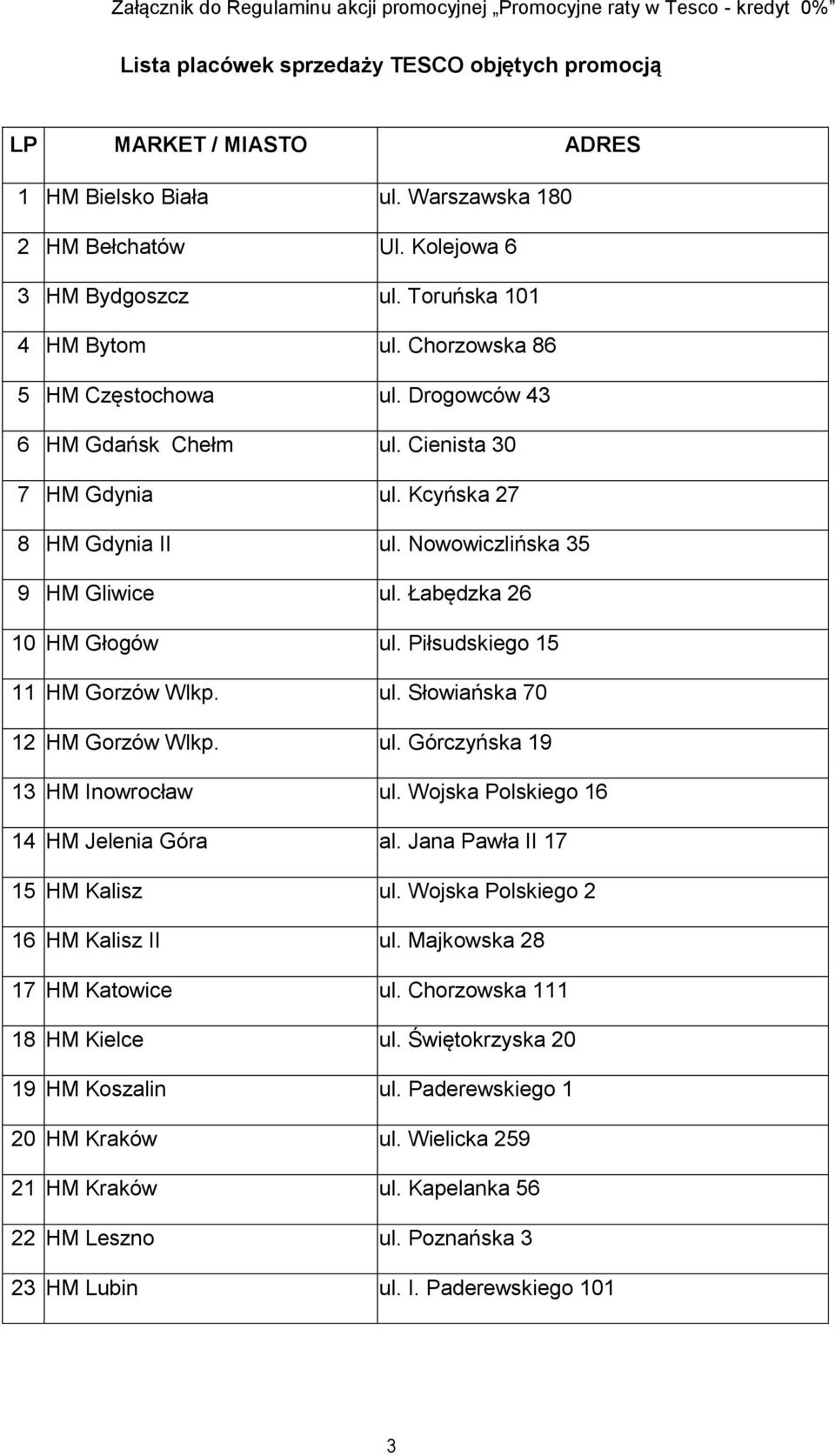 Kcyńska 27 8 HM Gdynia II ul. Nowowiczlińska 35 9 HM Gliwice ul. Łabędzka 26 10 HM Głogów ul. Piłsudskiego 15 11 HM Gorzów Wlkp. ul. Słowiańska 70 12 HM Gorzów Wlkp. ul. Górczyńska 19 13 HM Inowrocław ul.