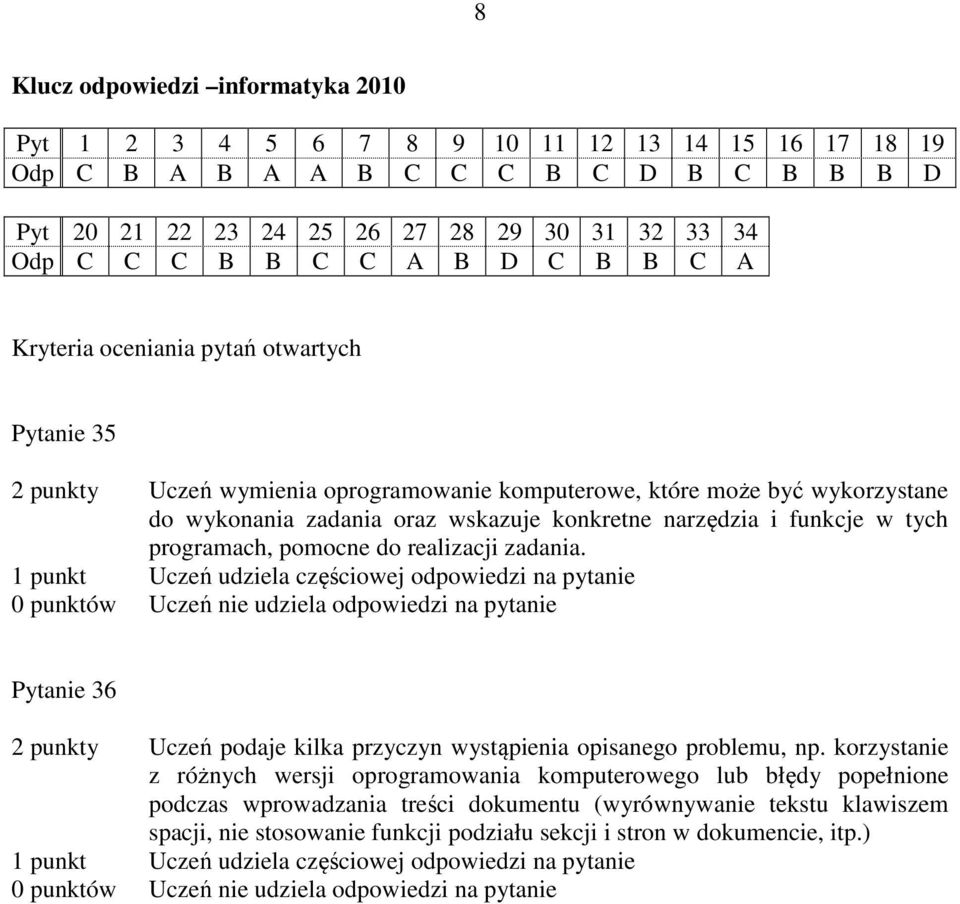 funkcje w tych programach, pomocne do realizacji zadania.