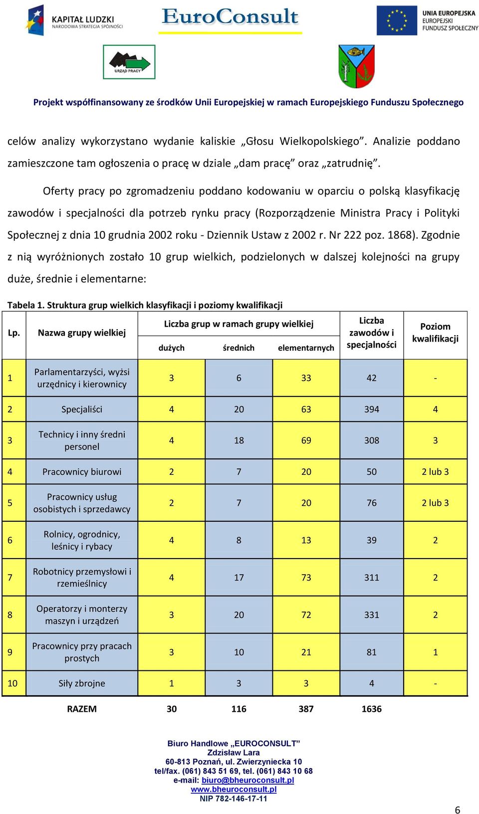 2002 roku - Dziennik Ustaw z 2002 r. Nr 222 poz. 1868). Zgodnie z nią wyróżnionych zostało 10 grup wielkich, podzielonych w dalszej kolejności na grupy duże, średnie i elementarne: Tabela 1.