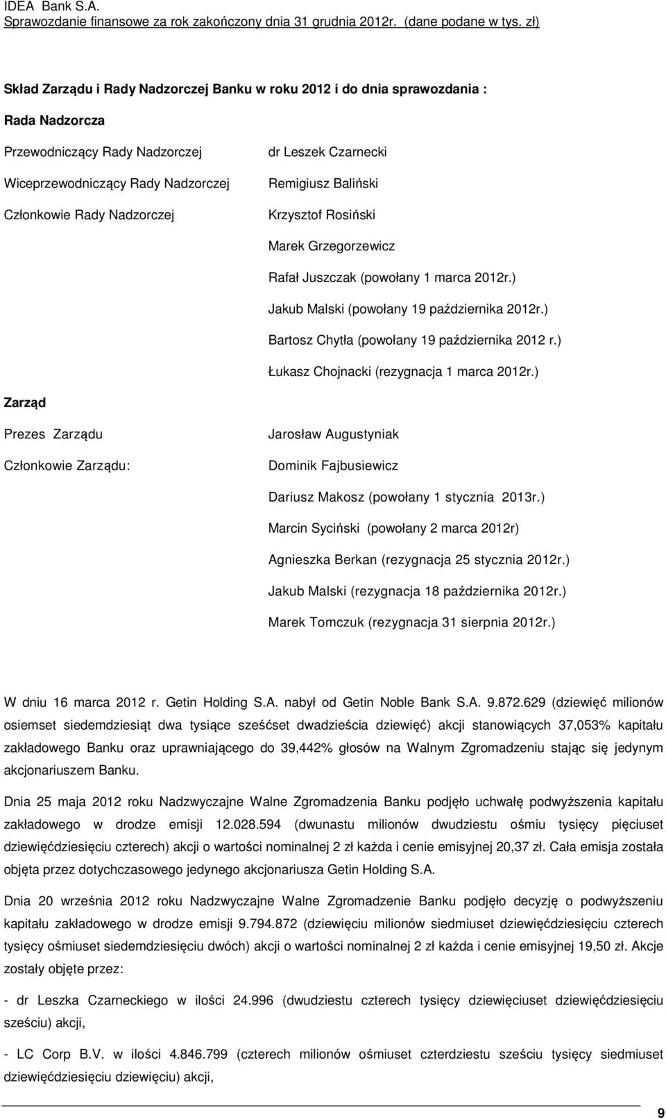 ) Bartosz Chytła (powołany 19 października 2012 r.) Łukasz Chojnacki (rezygnacja 1 marca 2012r.