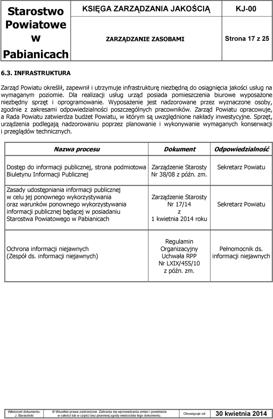 Wyposażenie jest nadzoroane przez yznaczone osoby, zgodnie z zakresami odpoiedzialności poszczególnych praconikó.