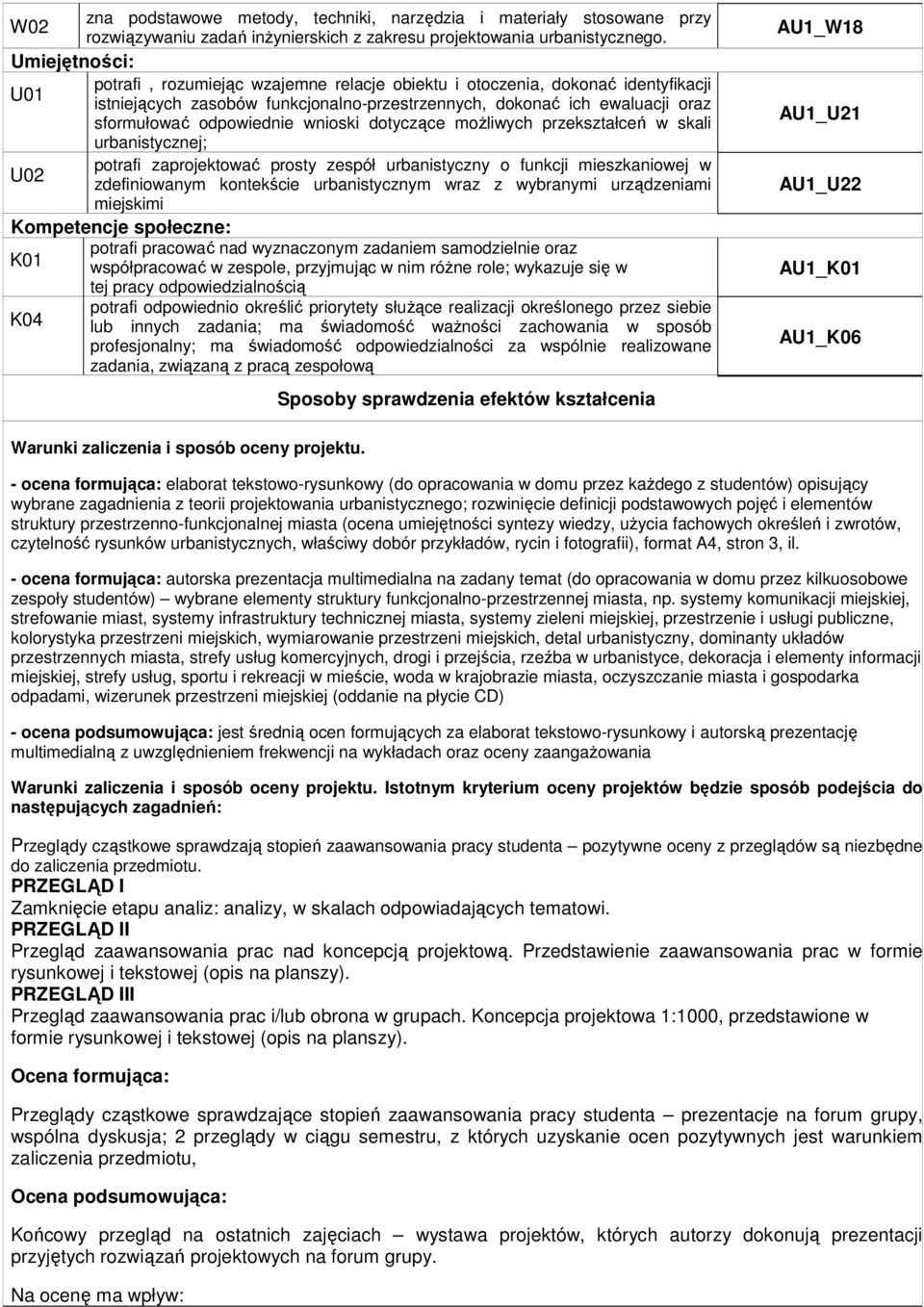 wnioski dotyczące możliwych przekształceń w skali urbanistycznej; potrafi zaprojektować prosty zespół urbanistyczny o funkcji mieszkaniowej w U02 zdefiniowanym kontekście urbanistycznym wraz z