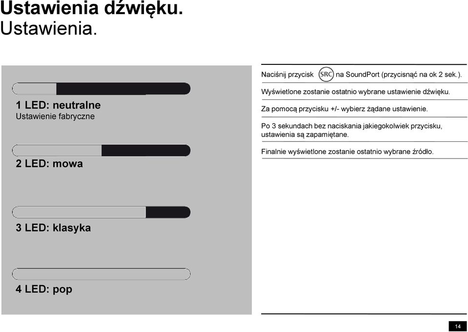 dźwięku. Za pomocą przycisku +/- wybierz żądane ustawienie.