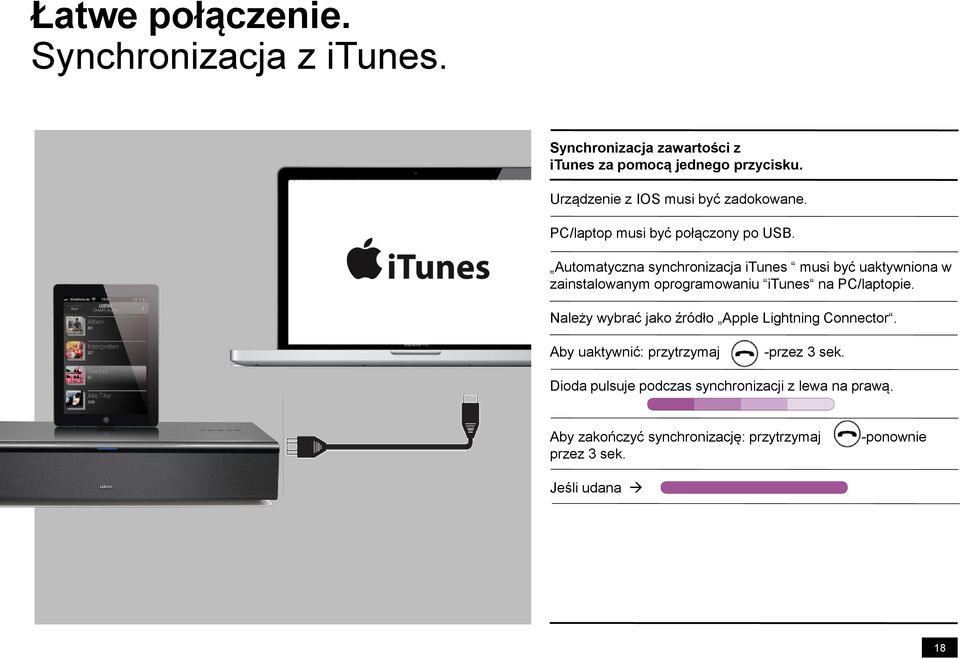 Automatyczna synchronizacja itunes musi być uaktywniona w zainstalowanym oprogramowaniu itunes na PC/laptopie.