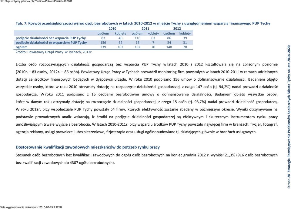 latach 2010 i 2012 kształtowała się na zbliżonym poziomie (2010r. 83 osoby, 2012r. 86 osób).