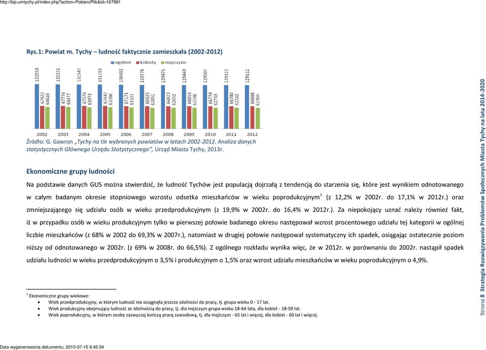 stopniowego wzrostu odsetka mieszkaoców w wieku poprodukcyjnym1 (z 12,2% w 2002r. do 17,1% w 2012r.) oraz zmniejszającego się udziału osób w wieku przedprodukcyjnym (z 19,9% w 2002r. do 16,4% w 2012r.