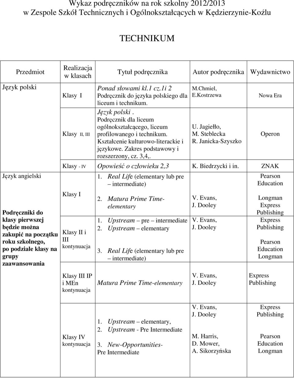 Podręcznik dla liceum profilowanego i technikum. Kształcenie kulturowo-literackie i językowe. Zakres podstawowy i rozszerzony, cz. 3,4,. M.Chmiel, E.Kostrzewa U. Jagiełło, M. Steblecka R.