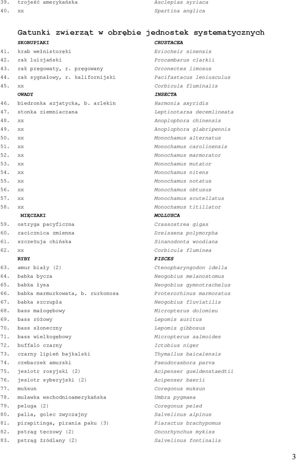 biedronka azjatycka, b. arlekin Harmonia axyridis 47. stonka ziemniaczana Leptinotarsa decemlineata 48. xx Anoplophora chinensis 49. xx Anoplophora glabripennis 50. xx Monochamus alternatus 51.