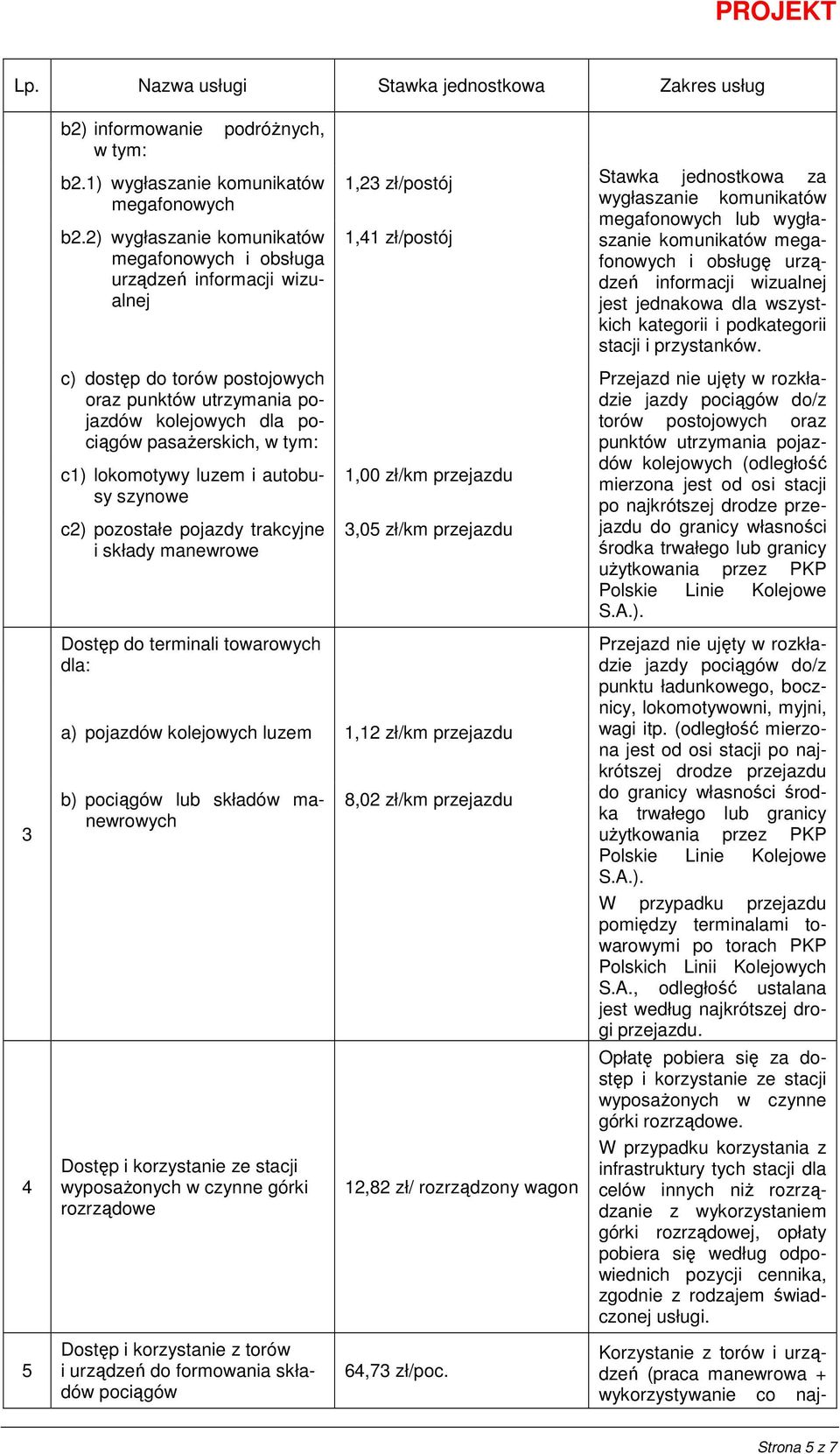 lokomotywy luzem i autobusy szynowe c2) pozostałe pojazdy trakcyjne i składy manewrowe Dostęp do terminali towarowych dla: 1,23 zł/ 1,41 zł/ 1,00 zł/km przejazdu 3,05 zł/km przejazdu a) pojazdów