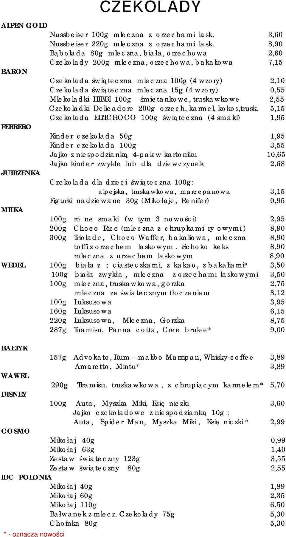 0,55 Mlekoladki HIBBI 100g śmietankowe, truskawkowe 2,55 Czekoladki Delicadore 200g orzech, karmel, kokos,trusk.