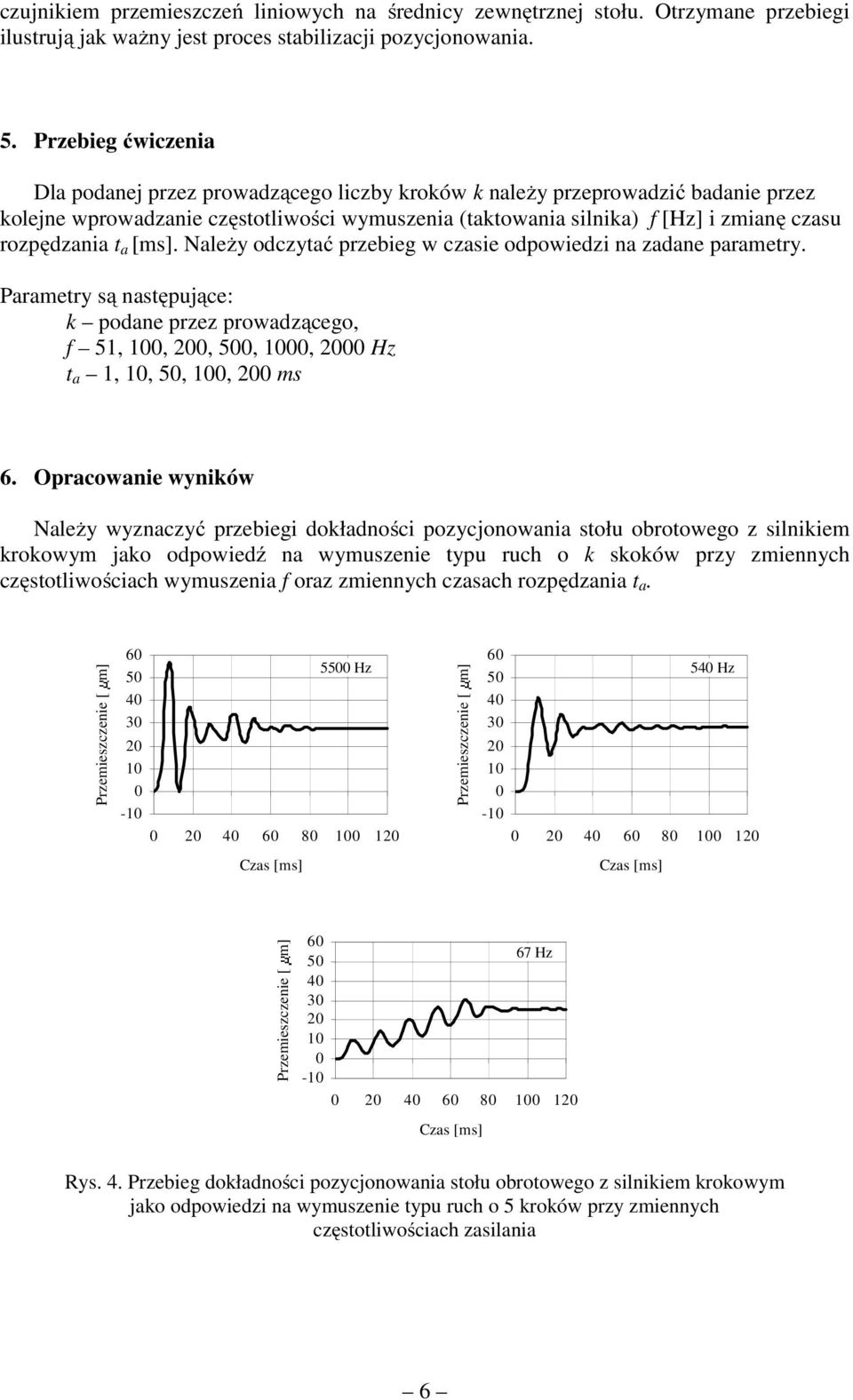 rozpędzania t a [ms]. Należy odczytać przebieg w czasie odpowiedzi na zadane parametry.
