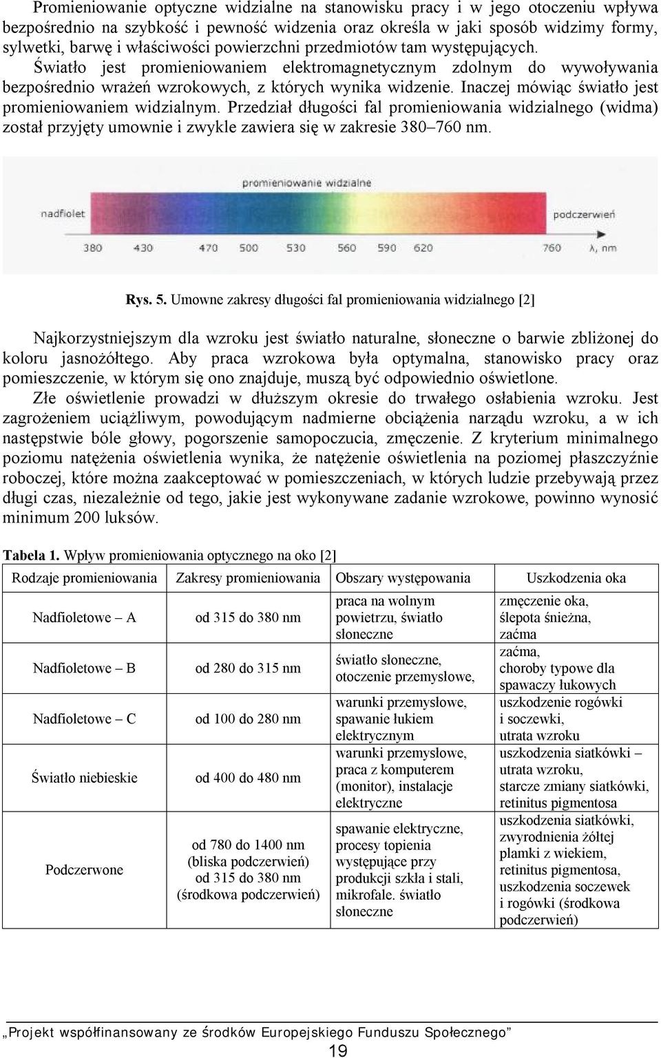 Inaczej mówiąc światło jest promieniowaniem widzialnym. Przedział długości fal promieniowania widzialnego (widma) został przyjęty umownie i zwykle zawiera się w zakresie 380 760 nm. Rys. 5.