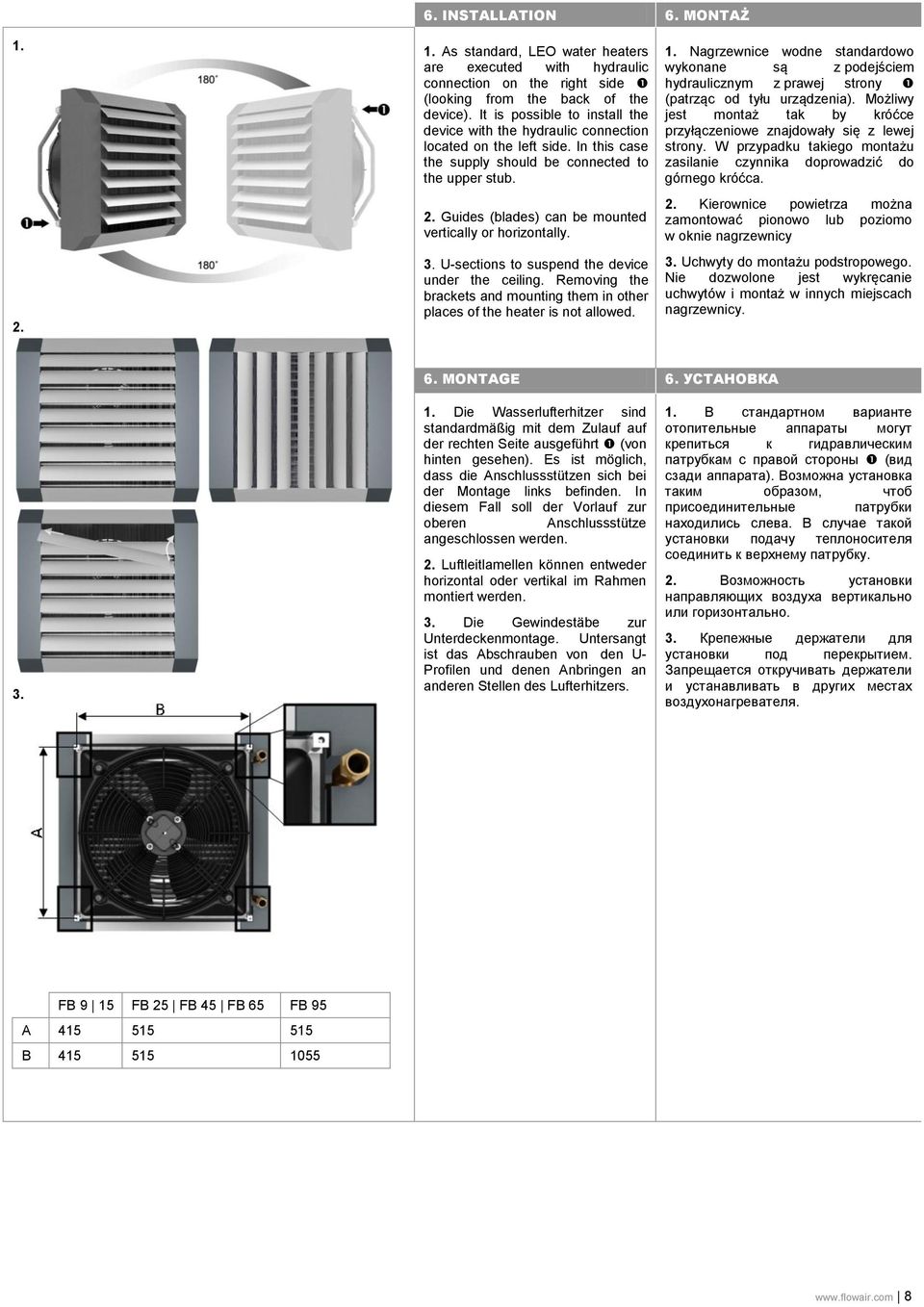 Guides (blades) can be mounted vertically or horizontally. 3. U-sections to suspend the device under the ceiling. Removing the brackets and mounting them in other places of the heater is not allowed.