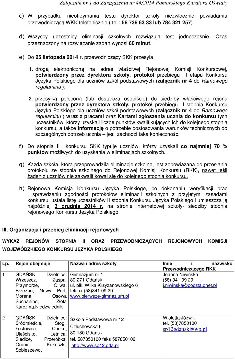 drogą elektroniczną na adres właściwej Rejonowej Komisji Konkursowej, potwierdzony przez dyrektora szkoły, protokół przebiegu I etapu Konkursu Języka Polskiego dla uczniów szkół podstawowych