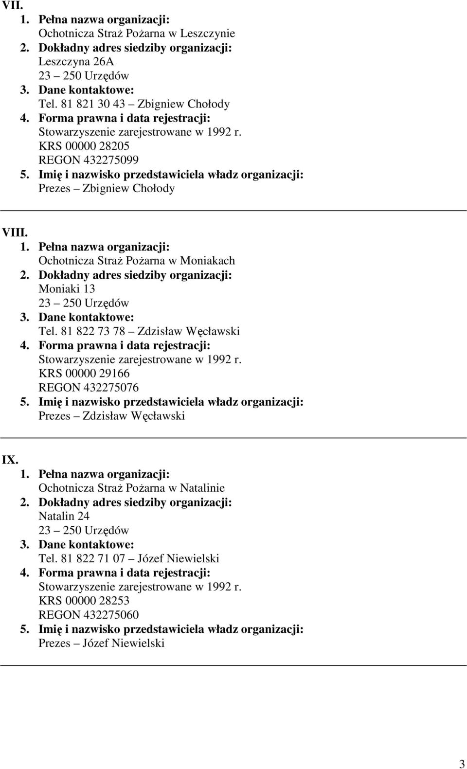 Ochotnicza StraŜ PoŜarna w Moniakach Moniaki 13 Tel.