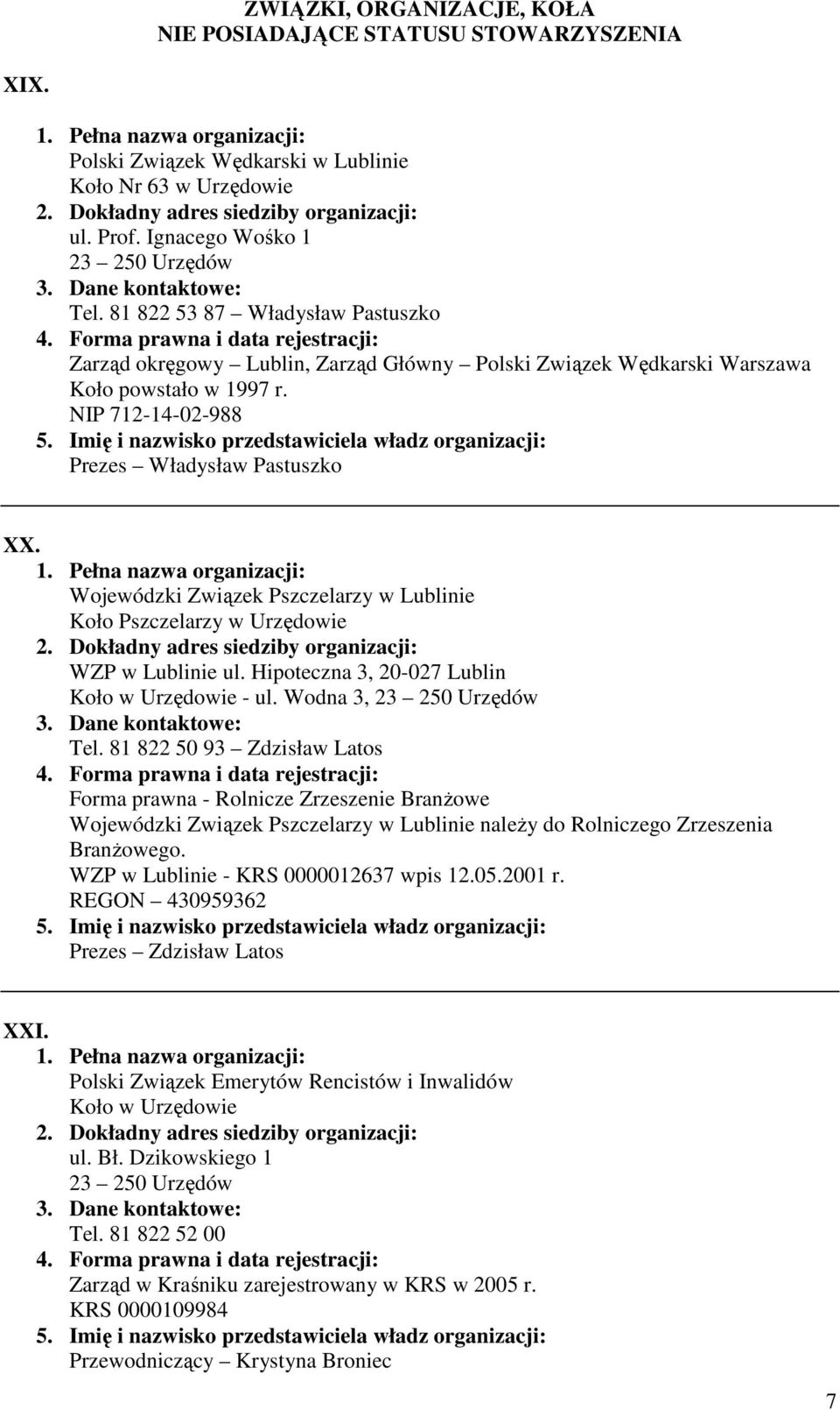 Wojewódzki Związek Pszczelarzy w Lublinie Koło Pszczelarzy w Urzędowie WZP w Lublinie ul. Hipoteczna 3, 20-027 Lublin Koło w Urzędowie - ul. Wodna 3, Tel.