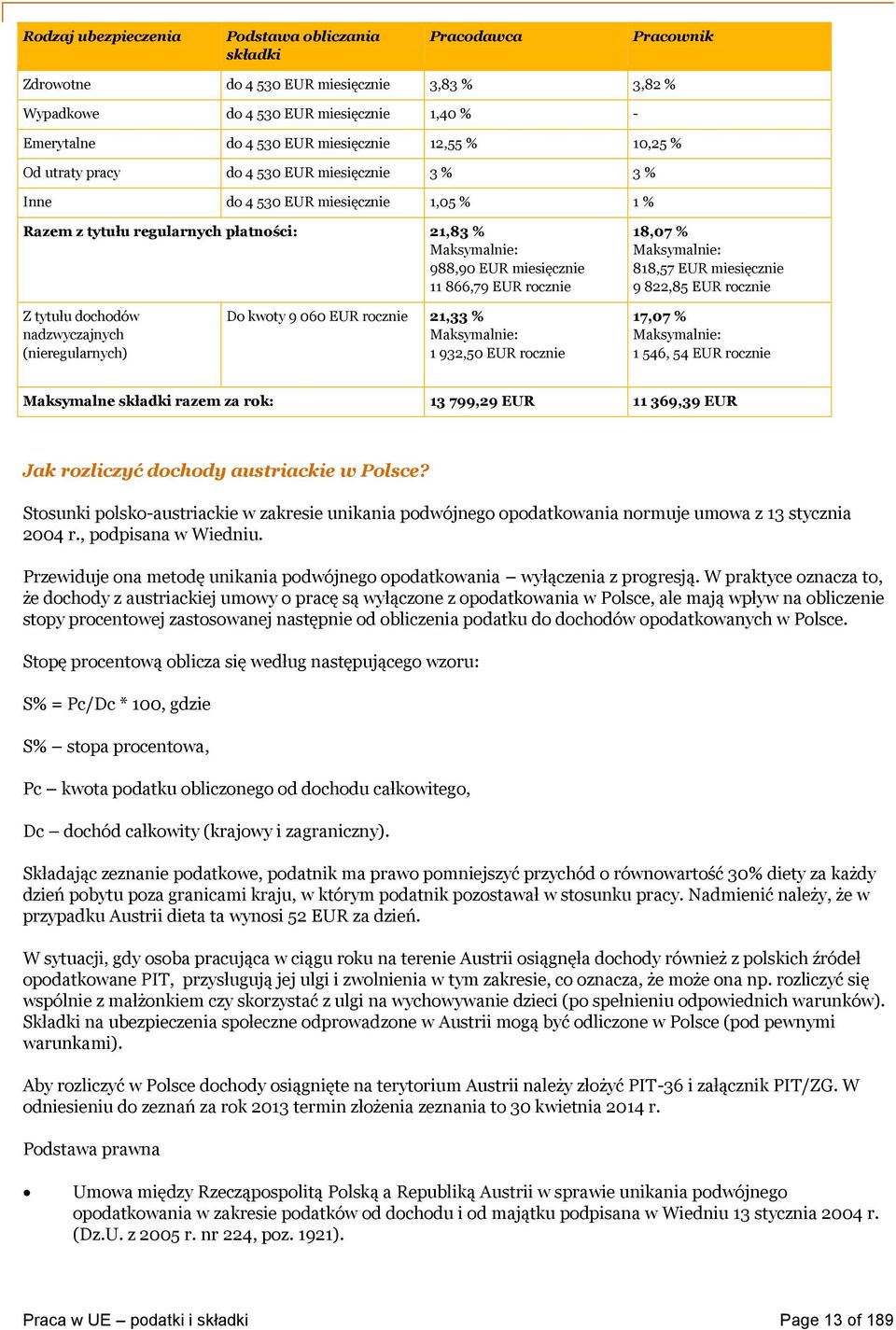 EUR rocznie 18,07 % Maksymalnie: 818,57 EUR miesięcznie 9 822,85 EUR rocznie Z tytułu dochodów nadzwyczajnych (nieregularnych) Do kwoty 9 060 EUR rocznie 21,33 % Maksymalnie: 1 932,50 EUR rocznie