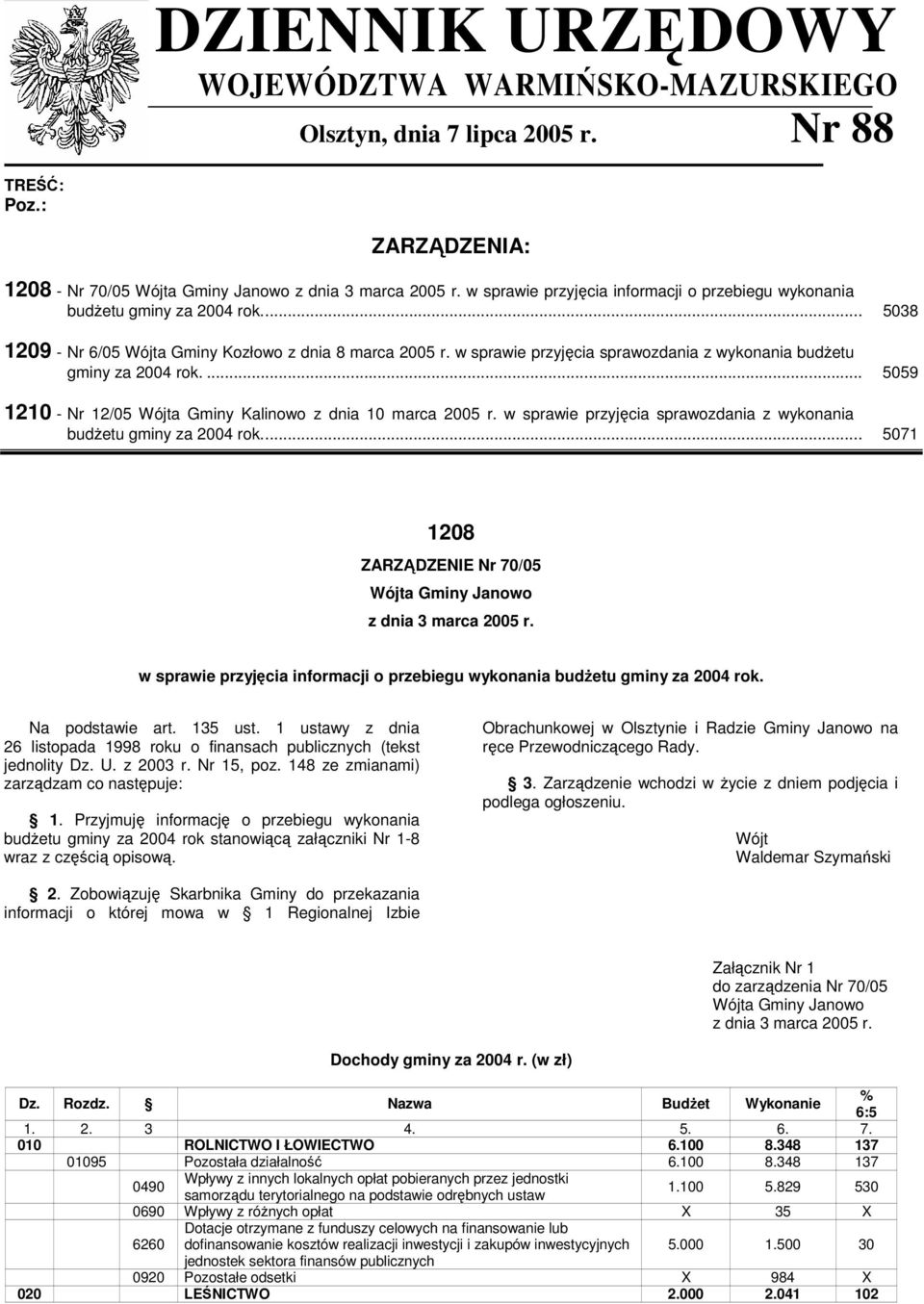 w sprawie przyjęcia sprawozdania z wykonania budŝetu gminy za 2004 rok.... 5059 1210 - Nr 12/05 Wójta Gminy Kalinowo z dnia 10 marca 2005 r.