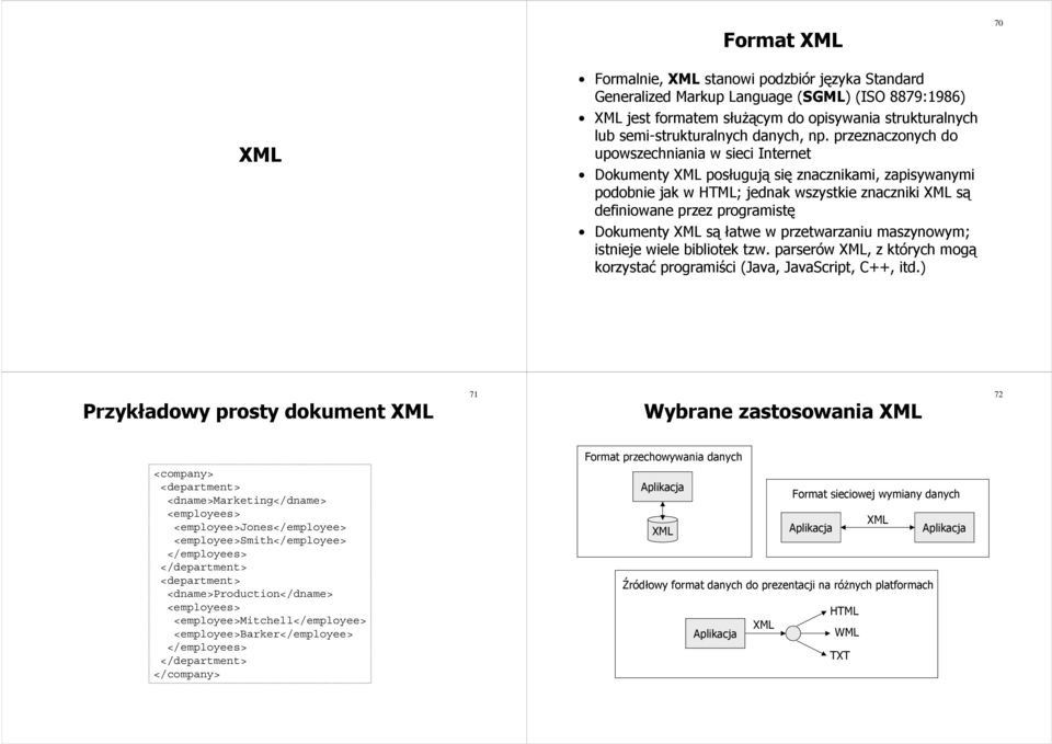 przeznaczonych do upowszechniania w sieci Internet Dokumenty XML posługują się znacznikami, zapisywanymi podobnie jak w HTML; jednak wszystkie znaczniki XML są definiowane przez programistę Dokumenty