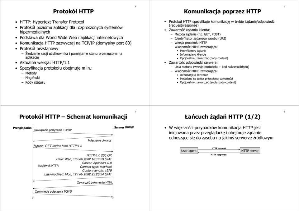 1 Specyfikacja protokołu obejmuje m.in.: Metody Nagłówki Kody statusu Protokół HTTP specyfikuje komunikację w trybie żądanie/odpowiedź (request/response) Zawartość żądania klienta: Metoda żądania (np.