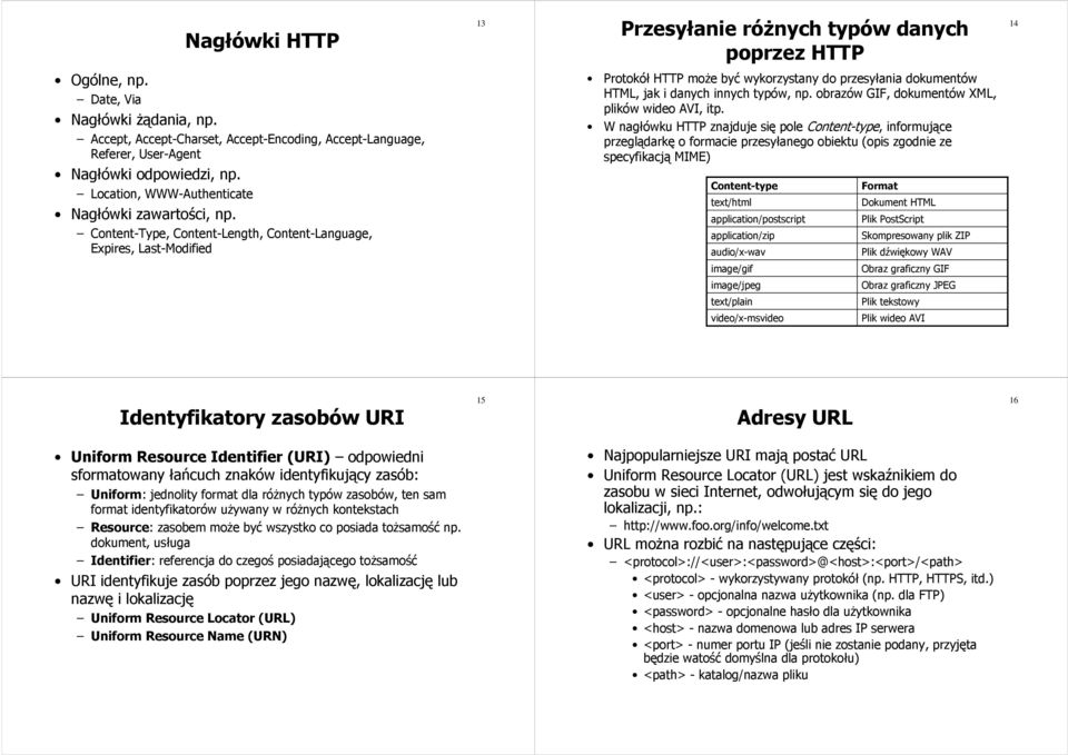 Content-Type, Content-Length, Content-Language, Expires, Last-Modified Protokół HTTP może być wykorzystany do przesyłania dokumentów HTML, jak i danych innych typów, np.