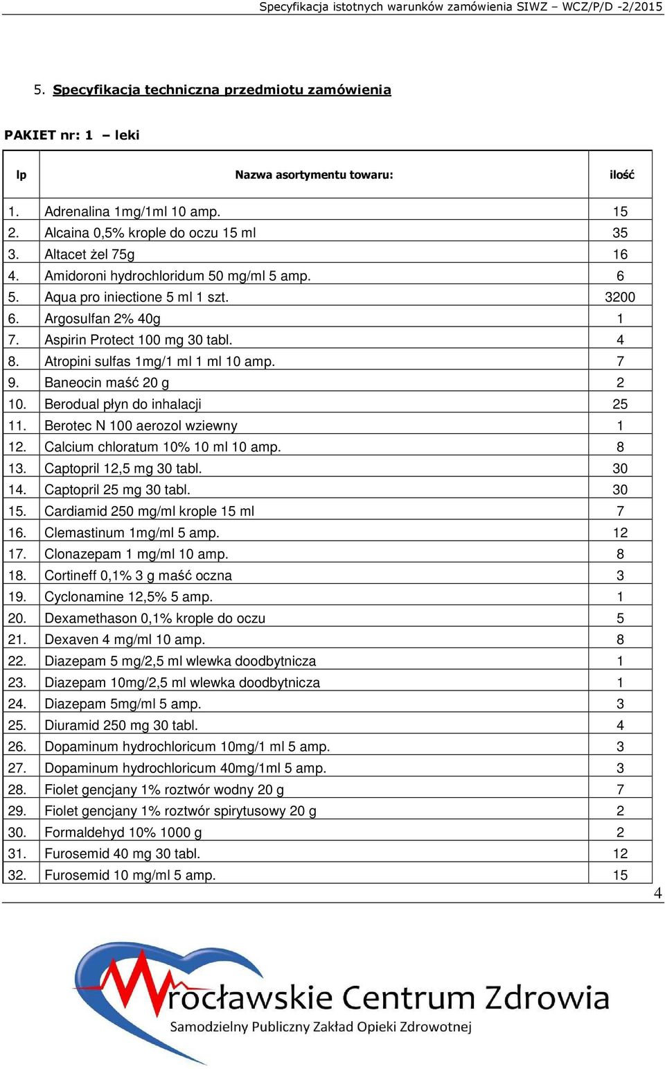 Baneocin maść 20 g 2 10. Berodual płyn do inhalacji 25 11. Berotec N 100 aerozol wziewny 1 12. Calcium chloratum 10% 10 ml 10 amp. 8 13. Captopril 12,5 mg 30 tabl. 30 14. Captopril 25 mg 30 tabl.