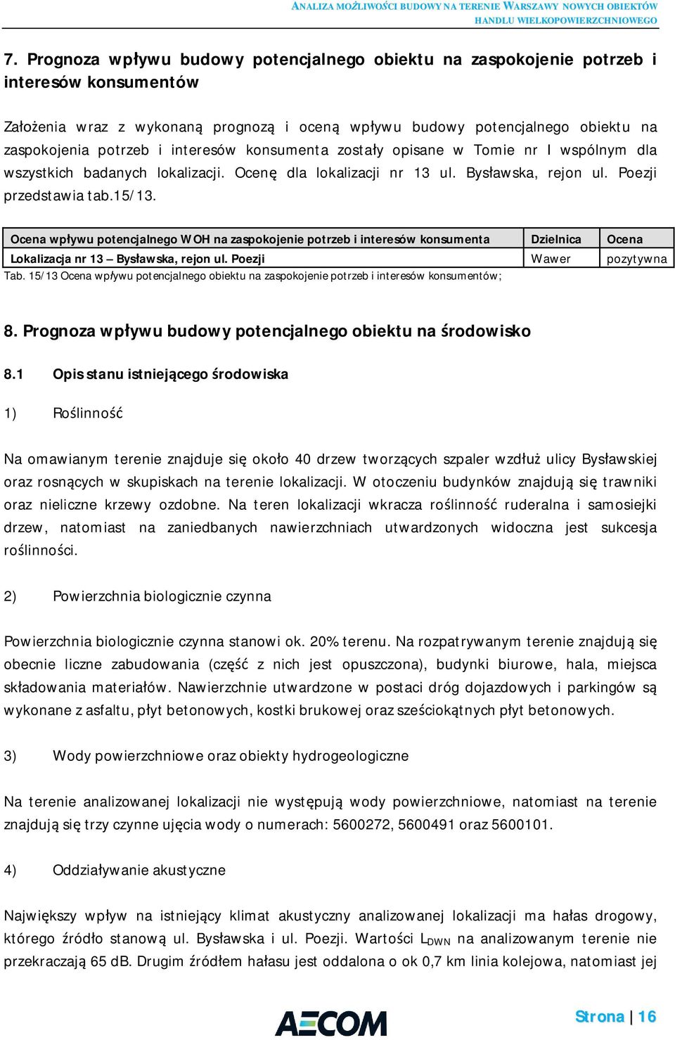 Ocena wp ywu potencjalnego WOH na zaspokojenie potrzeb i interesów konsumenta Dzielnica Ocena Lokalizacja nr 13 Bys awska, rejon ul. Poezji Wawer pozytywna Tab.