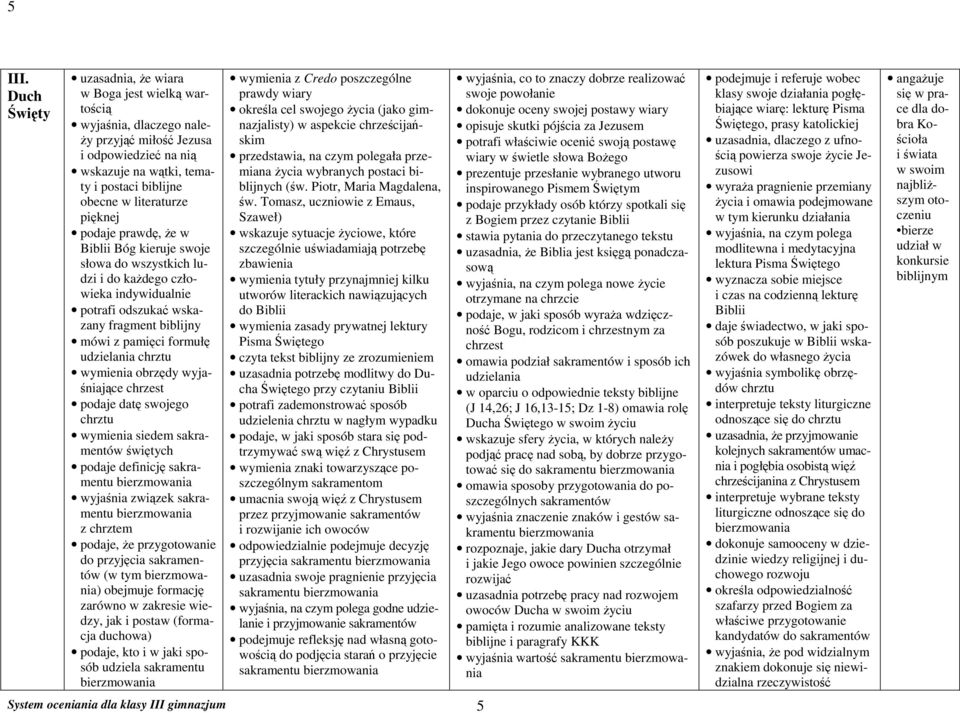 pięknej podaje prawdę, że w Biblii Bóg kieruje swoje słowa do wszystkich ludzi i do każdego człowieka indywidualnie potrafi odszukać wskazany fragment biblijny mówi z pamięci formułę udzielania