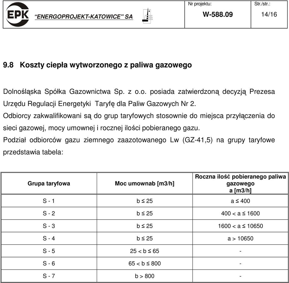 Podział odbiorców gazu ziemnego zaazotowanego Lw (GZ-41,5) na grupy taryfowe przedstawia tabela: Grupa taryfowa Moc umownab [m3/h] Roczna ilość pobieranego paliwa