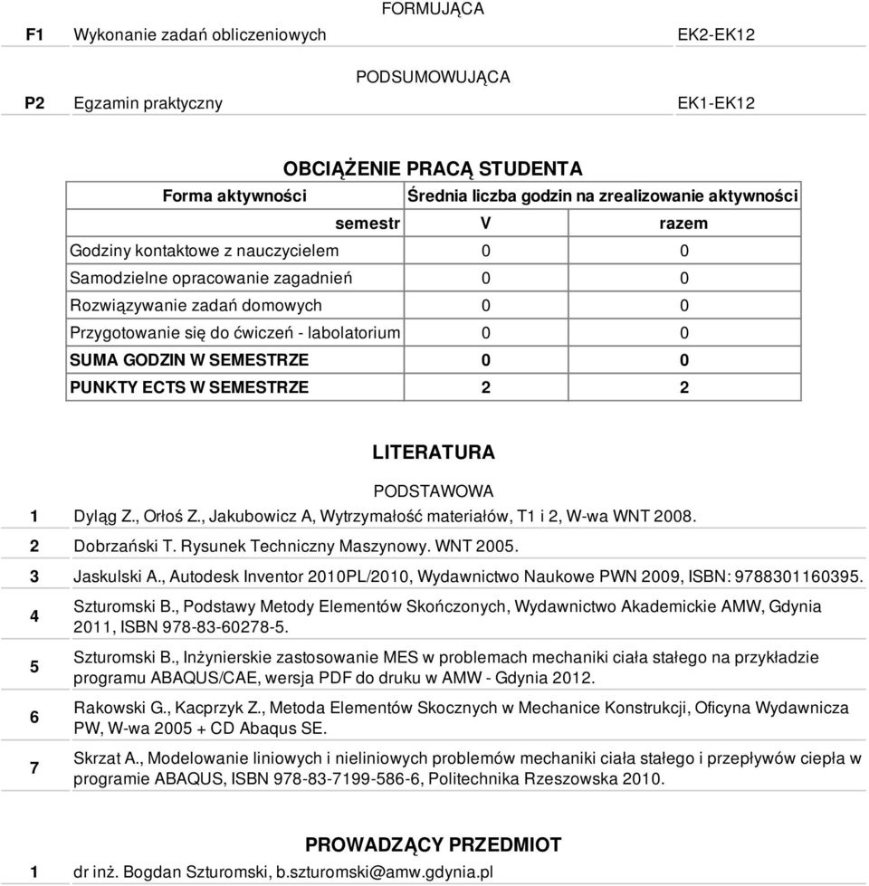 ECTS W SEMESTRZE 2 2 LITERATURA PODSTAWOWA Dyląg Z., Orłoś Z., Jakubowicz A, Wytrzymałość materiałów, T i 2, W-wa WNT 2008. 2 Dobrzański T. Rysunek Techniczny Maszynowy. WNT 2005. 3 Jaskulski A.