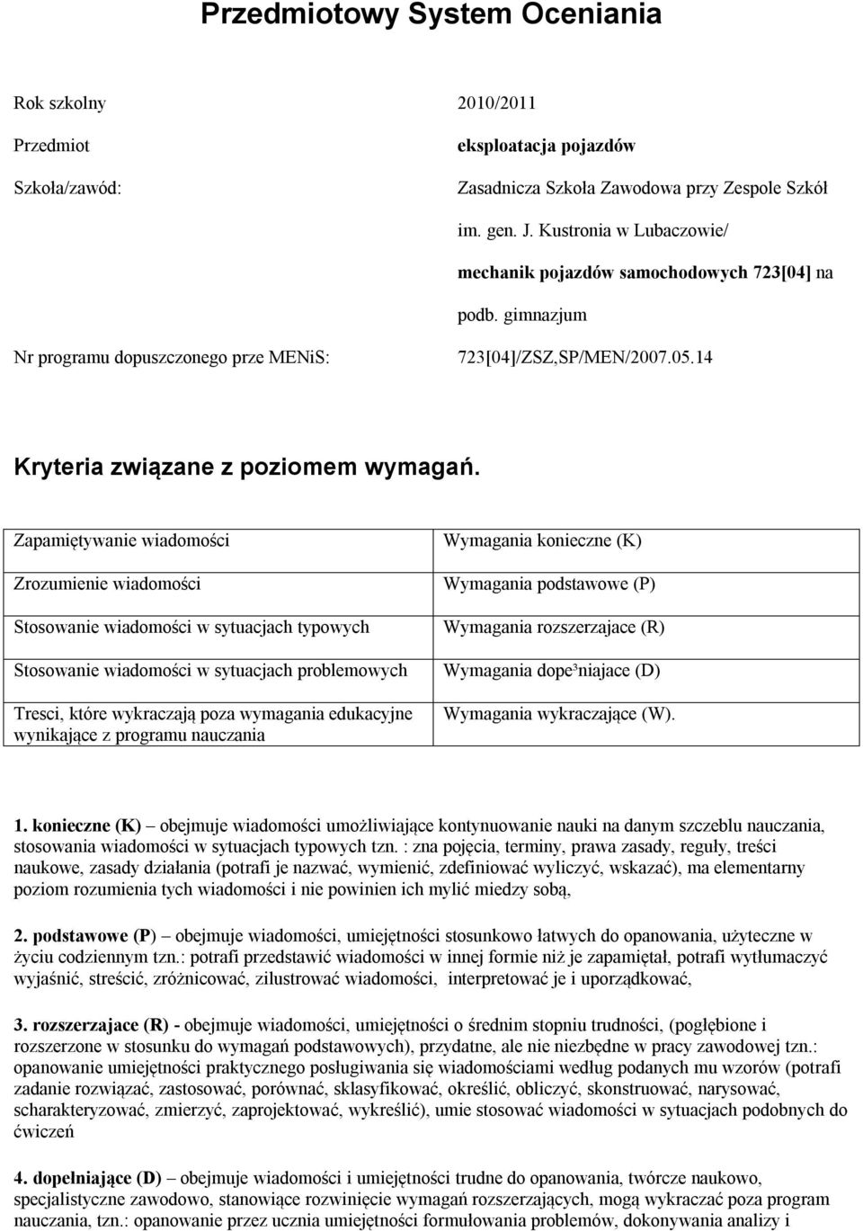 Zapamiętywanie wiadomości Zrozumienie wiadomości Stosowanie wiadomości w sytuacjach typowych Stosowanie wiadomości w sytuacjach problemowych Tresci, które wykraczają poza wymagania edukacyjne