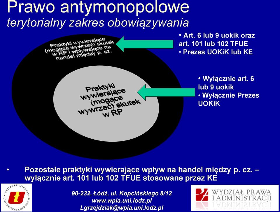 101 lub 102 TFUE Prezes UOKiK lub KE Wyłącznie art.