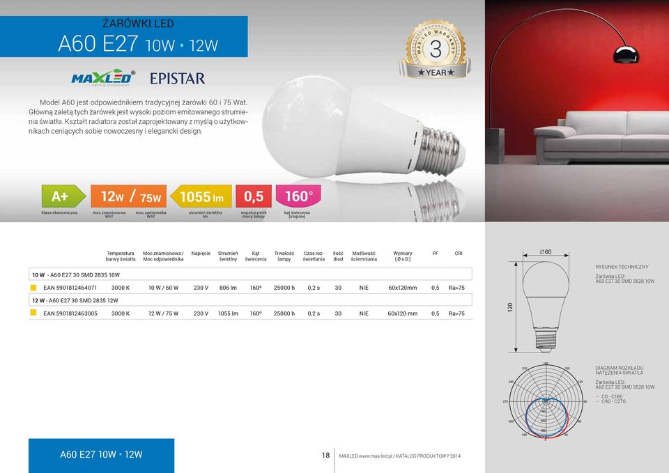 A+ 12W 75W 1055 0,5 160 º moc zamiennika kąt 10 W - A60 E27 30 SMD 2835 10W Moc znamionowa / Moc odpowiednika Możliwość ściemniania EAN 5901812464071 3000 K 10 W / 60 W 230 V 806 160º 25000 h 0,2 s