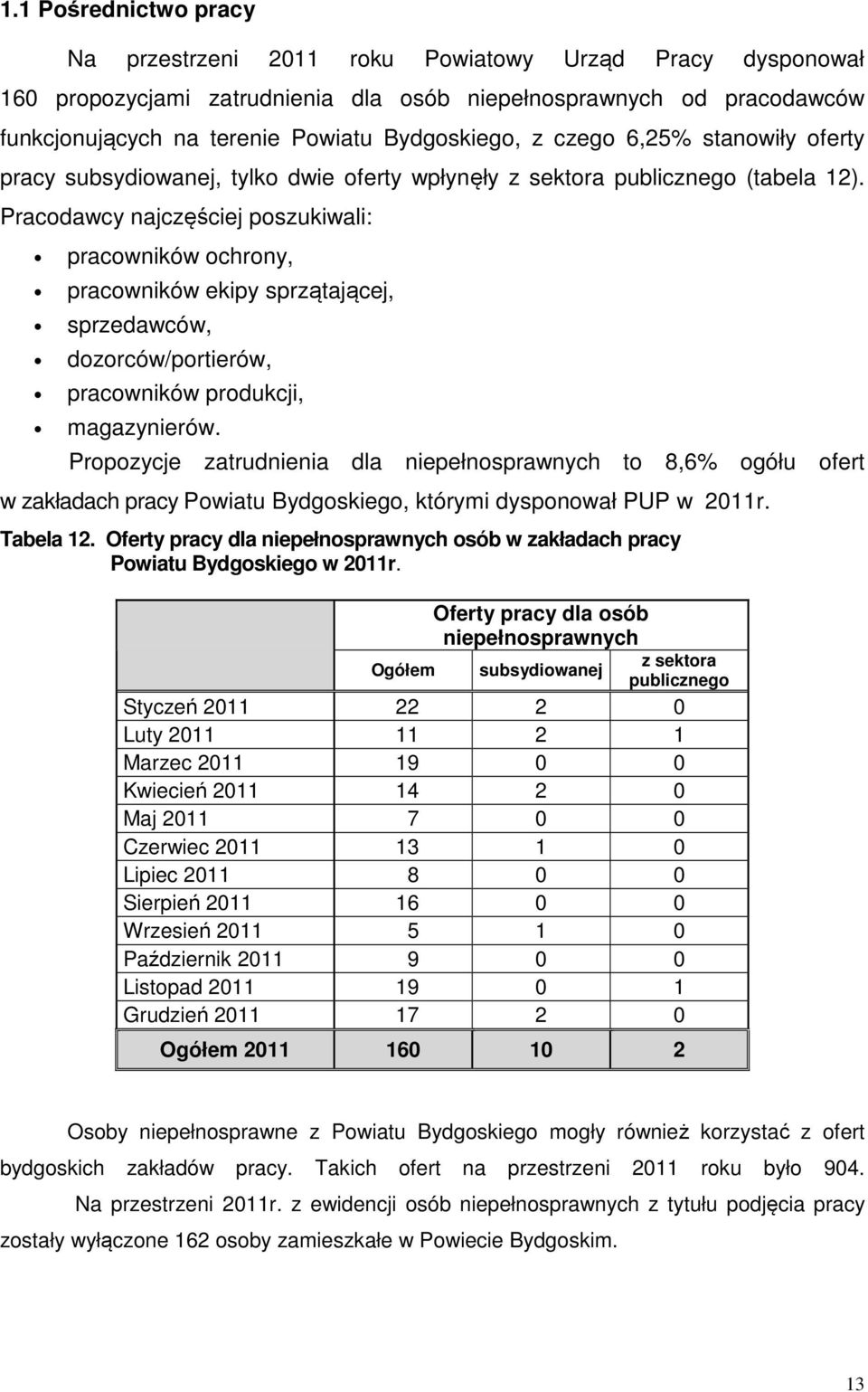 Pracodawcy najczęściej poszukiwali: pracowników ochrony, pracowników ekipy sprzątającej, sprzedawców, dozorców/portierów, pracowników produkcji, magazynierów.