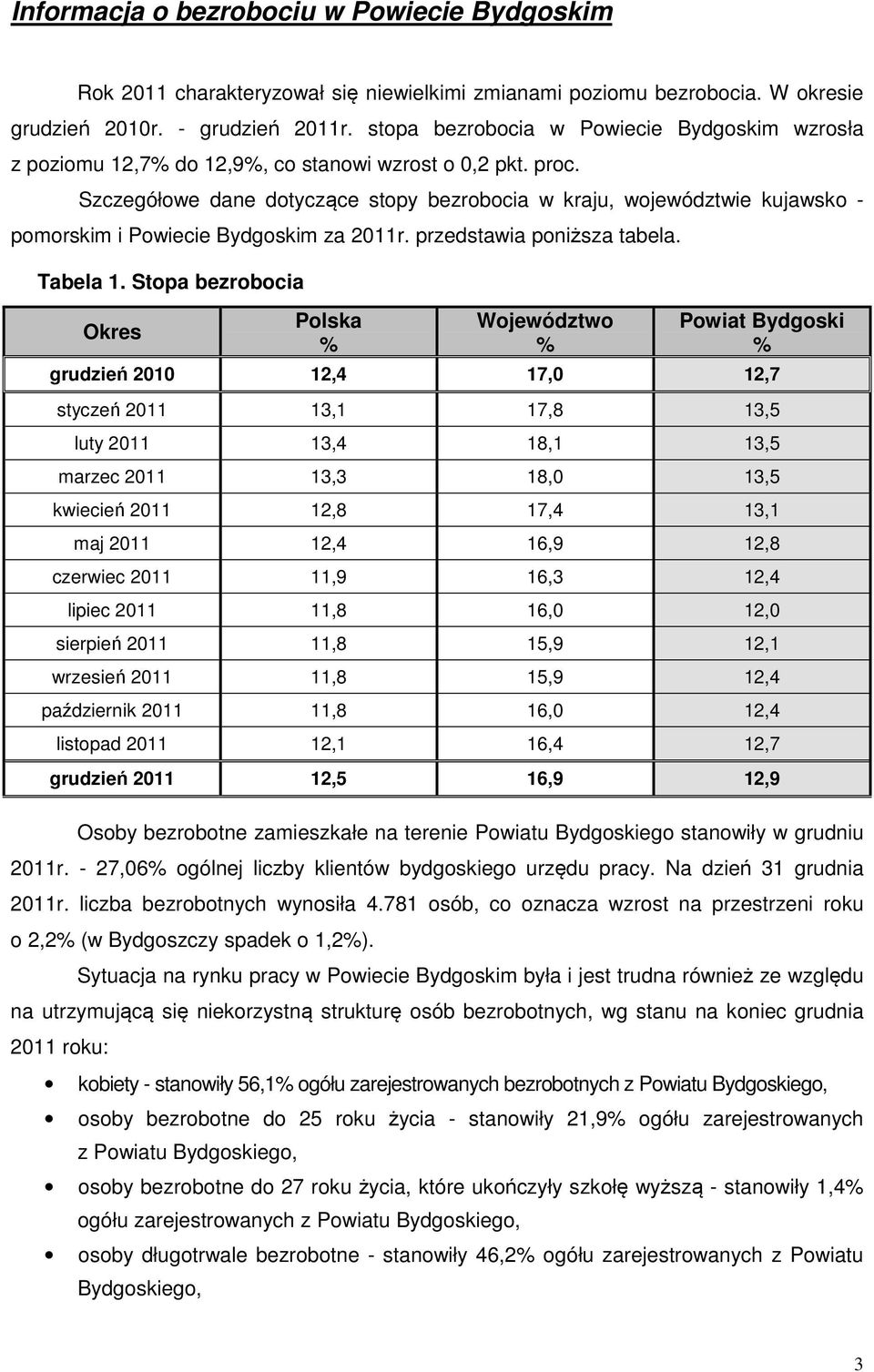 Szczegółowe dane dotyczące stopy bezrobocia w kraju, województwie kujawsko - pomorskim i Powiecie Bydgoskim za 2011r. przedstawia poniższa tabela. Tabela 1.