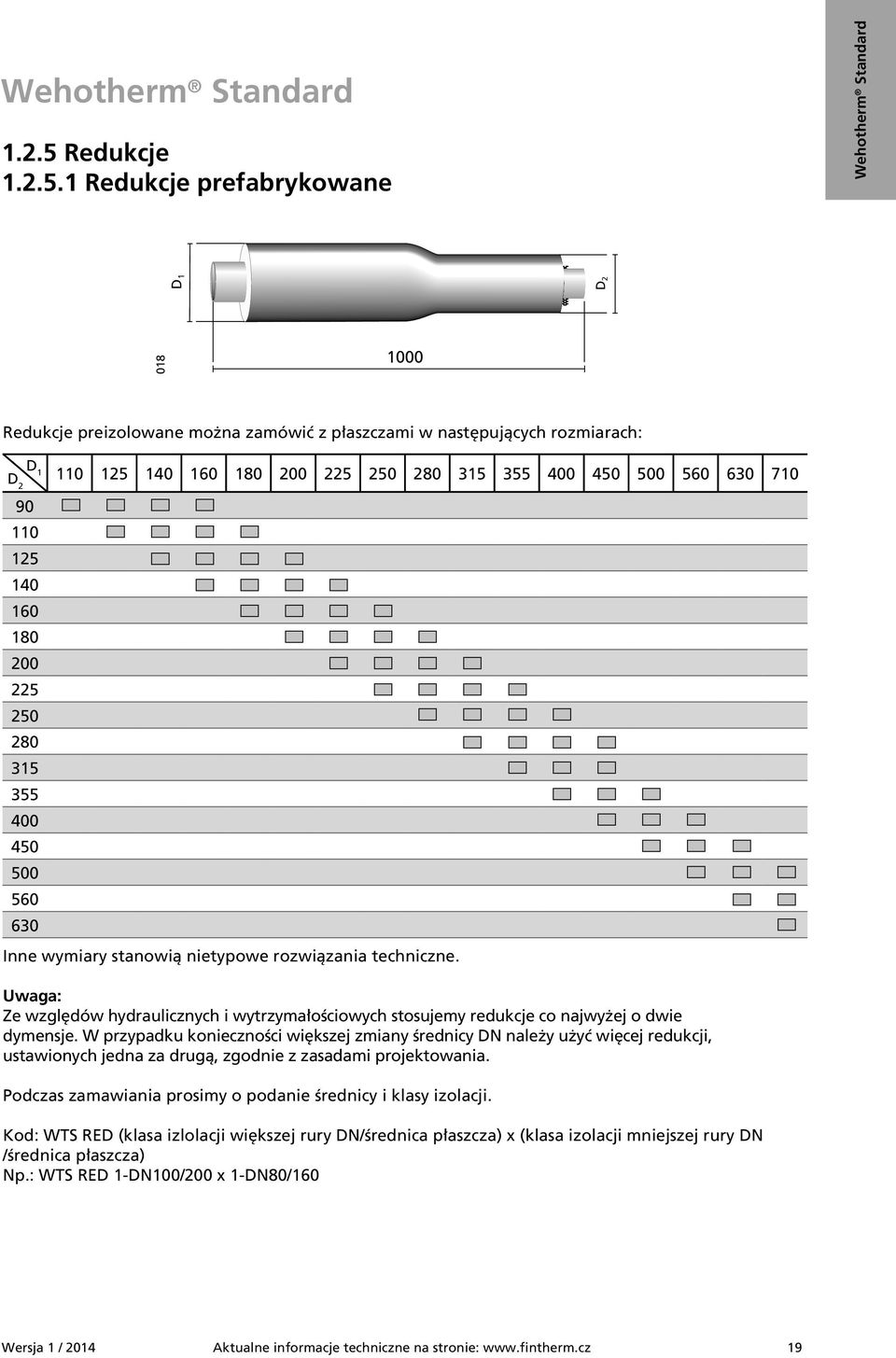 1 Redukcje prefabrykowane Wehotherm Standard D 1 018 D 2 1000 Redukcje preizolowane można zamówić z płaszczami w następujących rozmiarach: D 1 D 2 90 110 125 140 160 180 200 225 250 280 315 355 400