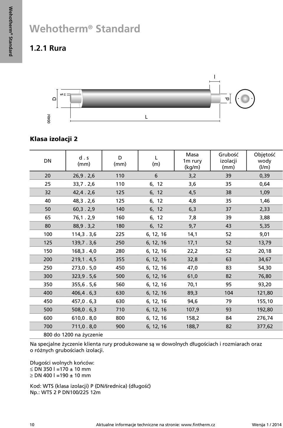 Długości wolnych końców: DN 350 l =170 ± 10 mm DN 400 l =190 ± 10 mm D Kod: WTS (klasa izolacji) P (DN/średnica) (długość) Np.