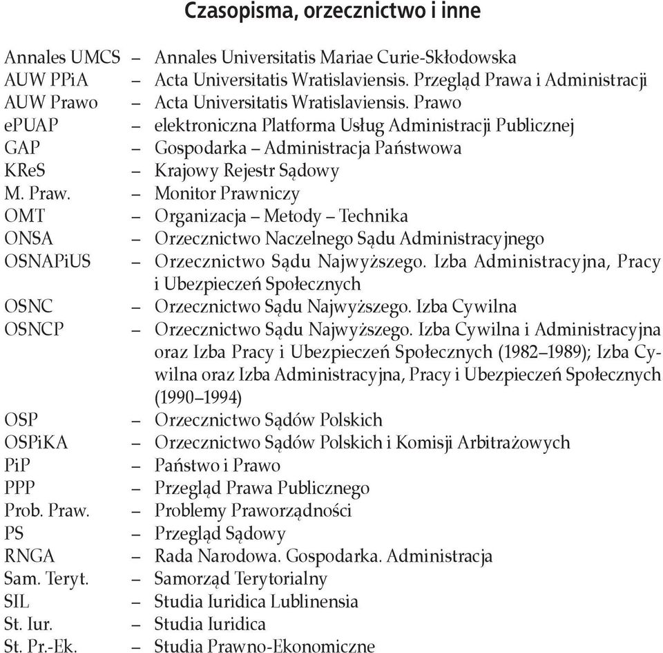 Prawo epuap elektroniczna Platforma Usług Administracji Publicznej GAP Gospodarka Administracja Państwowa KReS Krajowy Rejestr Sądowy M. Praw.