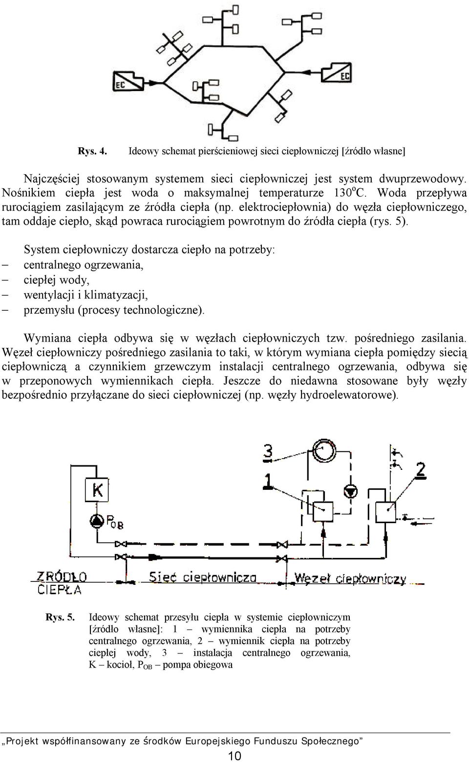 elektrociepłownia) do węzła ciepłowniczego, tam oddaje ciepło, skąd powraca rurociągiem powrotnym do źródła ciepła (rys. 5).