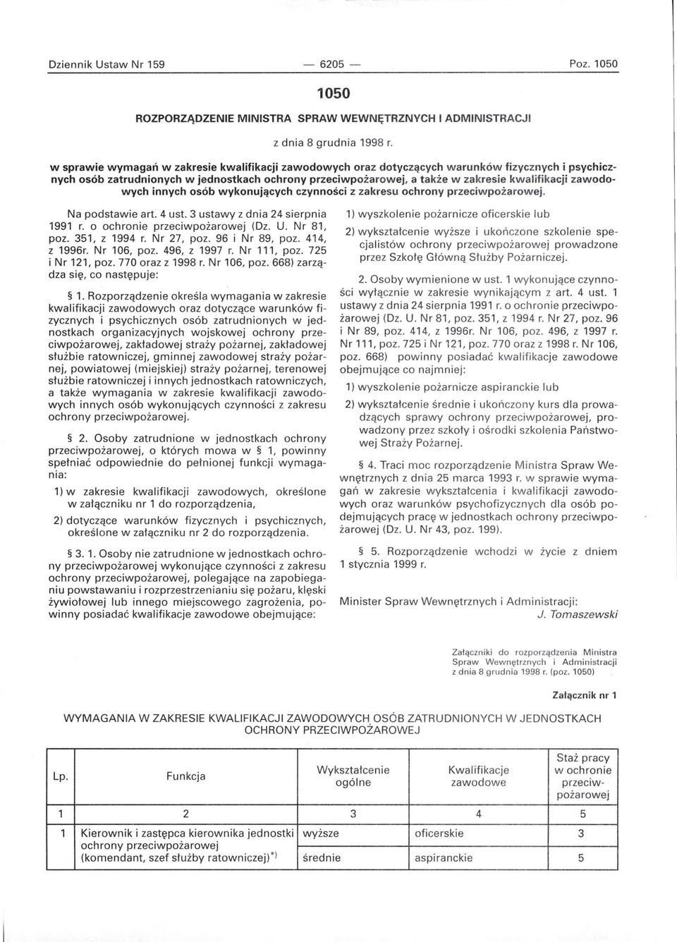 zawodowych innych osób wykonujących czynnośc i z zakresu ochrony przeciwpożarowej. a podstawie art. 4 ust. 3 ustawy z dnia 24 sierpnia 1991 r. o ochronie przeciwpożarowej (Dz. U. r 81, poz.