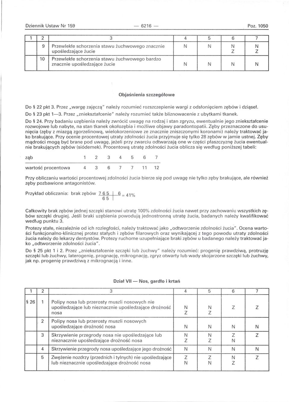 Przez "wargę zajęczą" Do 23 pkt 1-3. Przez "zniekształcenie" należy rozumieć rozszczepienie wargi z odsłonięciem zębów i dziąseł. należy rozumieć także bliznowacenie z ubytkami tkanek. Do 24.