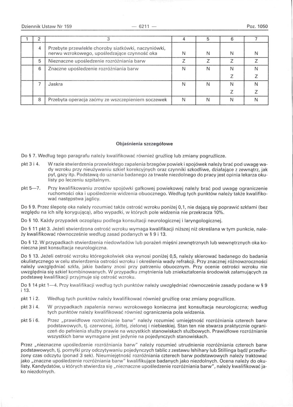 Przebyta operacja zaćmy ze wszczepieniem soczewek Objaśn i enia sz czegółowe Do 7. Wedł ug tego paragrafu należy kwalifikować równi e ż g ru ź li c ę lub zmiany pogruźlicze. pkt 3 i 4.